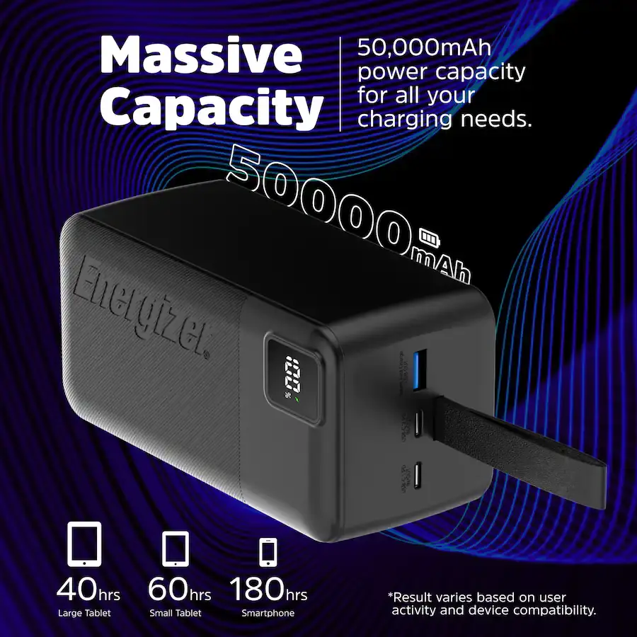 Energizer Ultimate Lithium 50,000 mAh 30W Power Bank USB-C's photo #6