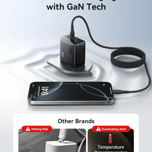 INIU Cargador 65W Power Delivery 3 Puertos USB-C — imagen 7
