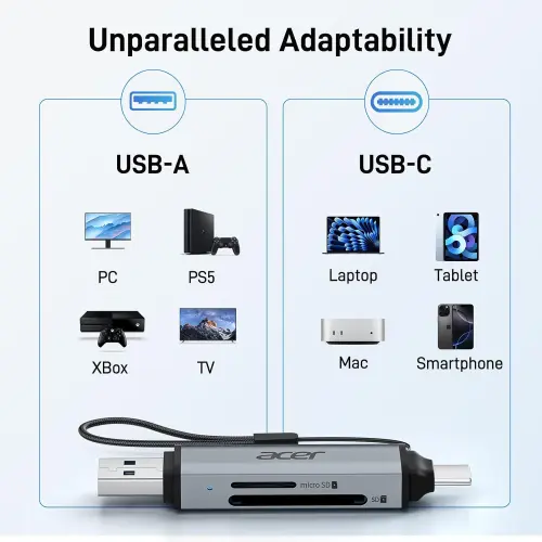 Acer Lector de Tarjetas SD USB-C y USB-A 3.0 Dual Slot's photo #7