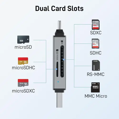 Acer Lector de Tarjetas SD USB-C y USB-A 3.0 Dual Slot's photo #5