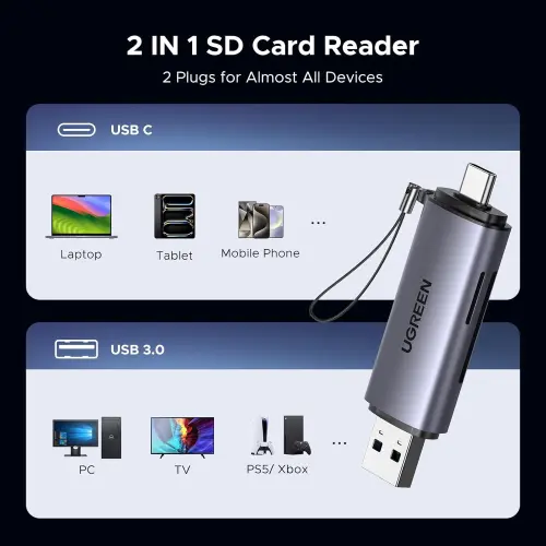 Lector de Tarjetas UGREEN USB-C / USB 3.0 2 en 1 SD y microSD — imagen 8
