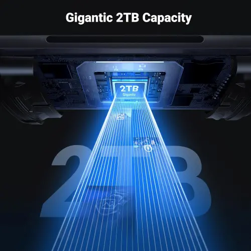 Lector de Tarjetas UGREEN USB-C / USB 3.0 2 en 1 SD y microSD — imagen 9