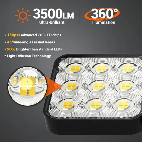 Luces Solares LED Exteriores 3500LM con Sensor de Movimiento PIR, 3 Cabezales Ajustables, Impermeables IP para Patio, Jardín, Garaje y Seguridad del Hogar (Pack de 2)'s photo #1