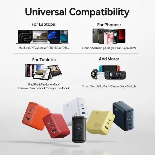 Cargador Rápido INIU 100W con 3 Puertos (2 USB-C + 1 USB-A) para iPhone, Samsung y Laptops MacBook, Carga Simultánea de Hasta 3 Dispositivos, Tecnología PD 3.0's photo #7