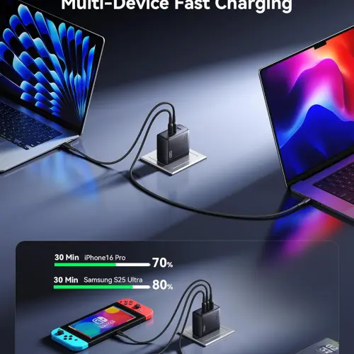 Cargador Rápido INIU 100W con 3 Puertos (2 USB-C + 1 USB-A) para iPhone, Samsung y Laptops MacBook, Carga Simultánea de Hasta 3 Dispositivos, Tecnología PD 3.0's photo #2