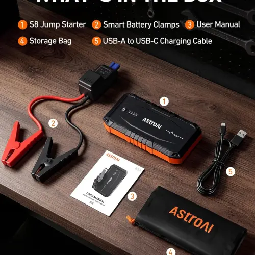 Arrancador Portátil AstroAI S8 1500A 12V con Power Bank, Linterna LED y Cables Inteligentes para Motores Gasolina 6.0L y Diésel 3.0L's photo #8