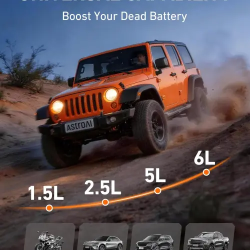 Arrancador Portátil AstroAI S8 1500A 12V con Power Bank, Linterna LED y Cables Inteligentes para Motores Gasolina 6.0L y Diésel 3.0L's photo #3