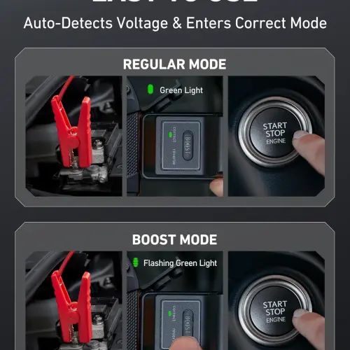 Arrancador Portátil AstroAI S8 1500A 12V con Power Bank, Linterna LED y Cables Inteligentes para Motores Gasolina 6.0L y Diésel 3.0L's photo #7