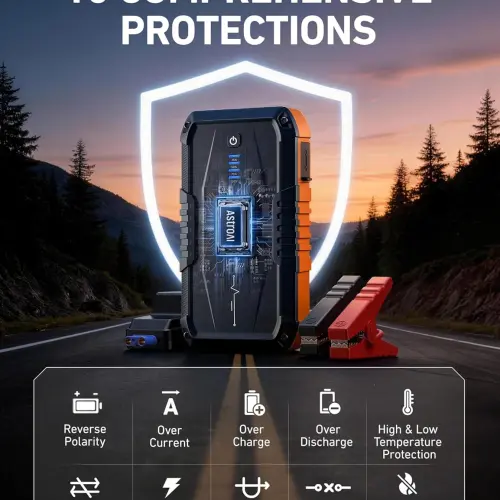 Arrancador Portátil AstroAI S8 1500A 12V con Power Bank, Linterna LED y Cables Inteligentes para Motores Gasolina 6.0L y Diésel 3.0L's photo #6