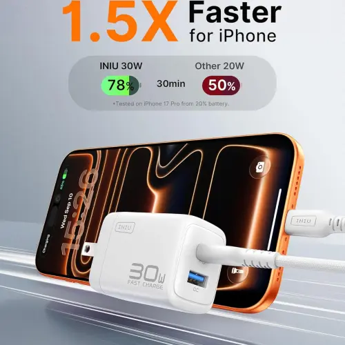 Cargador INIU 30W GaN USB-C de Carga Rápida con Doble Puerto y Cables Incluidos's photo #2