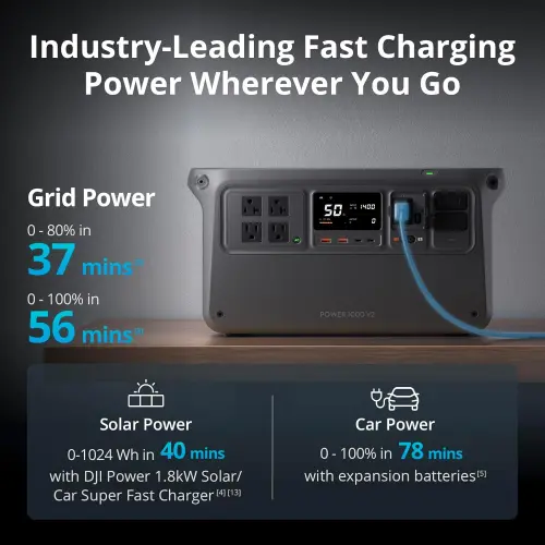 Estación de Energía Portátil DJI Power 1000 V2 1024Wh LFP 2600W con Bolso Protector DJI y Carga Rápida 0–80% en 37 Minutos's photo #2