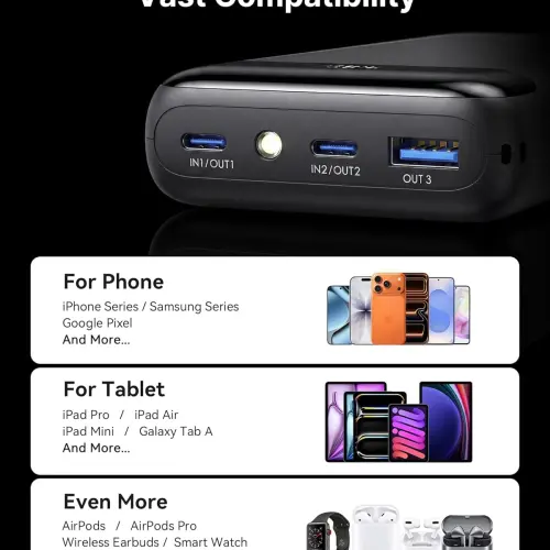 INIU Power Bank 20000mAh Mini Size 22.5W USB-C con Cable Desmontable, Pantalla LED y Linterna's photo #5