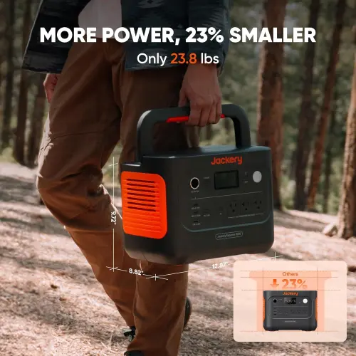 Estación de Energía Portátil Jackery Explorer 1000 v2 1069Wh LiFePO4 1500W con Cable de Extensión 5M's photo #2