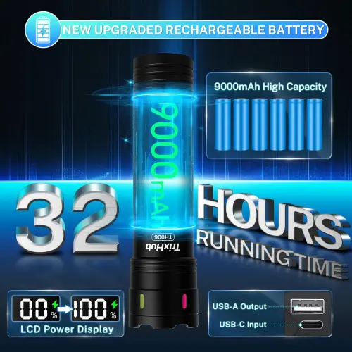 Linterna Recargable TrixHub TH006 9000mAh 990 000 Lumens con 4 Modos, USB-C, Pantalla LCD y Función Power Bank's photo #3