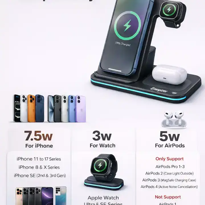 Cargador Inalámbrico Energizer 3 en 1 Qi 15W RGB para iPhone, AirPods, Apple Watch y Android's photo #1