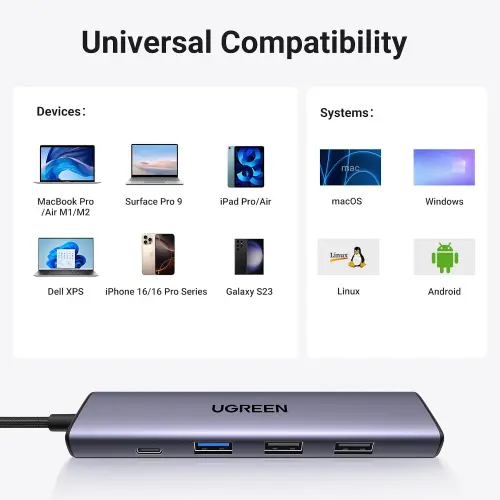 Hub UGREEN USB-C 5 en 1 con HDMI 4K, Power Delivery 100W y Puertos USB para MacBook, iPad y Laptops USB-C's photo #6