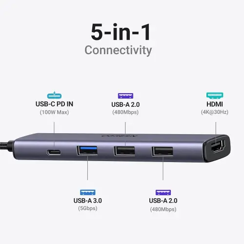 Hub UGREEN USB-C 5 en 1 con HDMI 4K, Power Delivery 100W y Puertos USB para MacBook, iPad y Laptops USB-C's photo #1