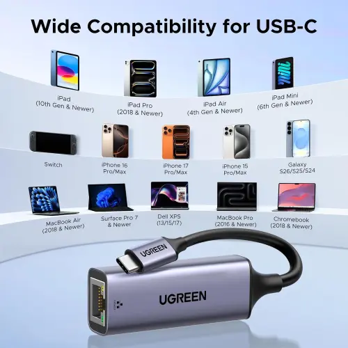 Adaptador UGREEN USB-C a Ethernet Gigabit RJ45 1000Mbps para MacBook, iPad, iPhone y Laptops USB-C — imagen 6