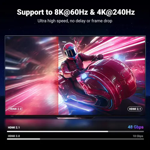 Cable UGREEN HDMI 2.1 8K 60Hz / 4K 240Hz 48Gbps de 2 Metros con eARC, HDR y Dolby Atmos — imagen 3