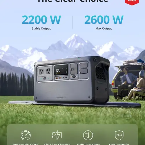 Estación de Energía Portátil DJI Power 1000 Estación de Energía Portátil 1024Wh 2200W LiFePO₄ con UPS y Carga Rápida — imagen 2