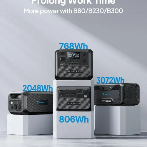 Estación de Energía Portátil BLUETTI AC70 Estación de Energía Portátil 768Wh 1000W LiFePO₄ con UPS y Carga Rápida — imagen 7