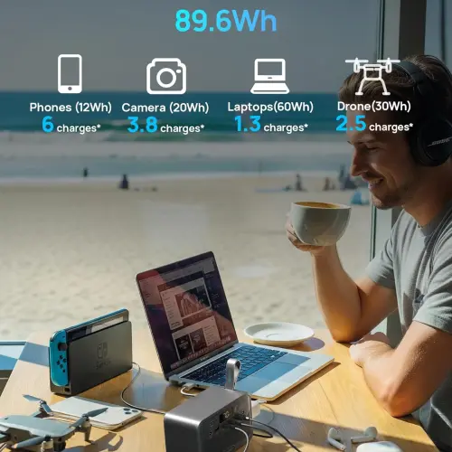 DaranEner R101 Lite 89.6Wh 100W – Estación de Energía Portátil LiFePO₄ con USB-C 100W — imagen 3