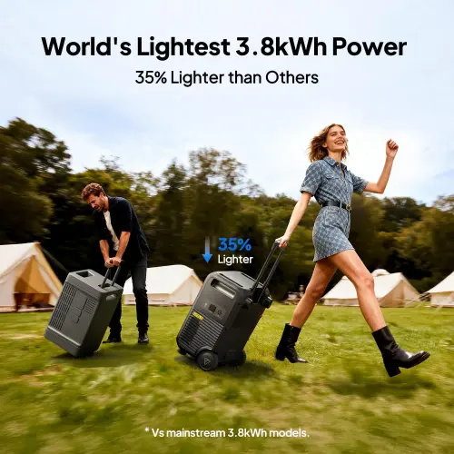 BLUETTI Elite 400 3840Wh 2600W – Estación de Energía Portátil LiFePO₄ de Gran Capacidad para Apagones — imagen 6