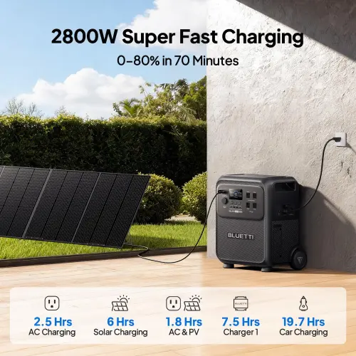 BLUETTI Elite 400 3840Wh 2600W – Estación de Energía Portátil LiFePO₄ de Gran Capacidad para Apagones — imagen 5