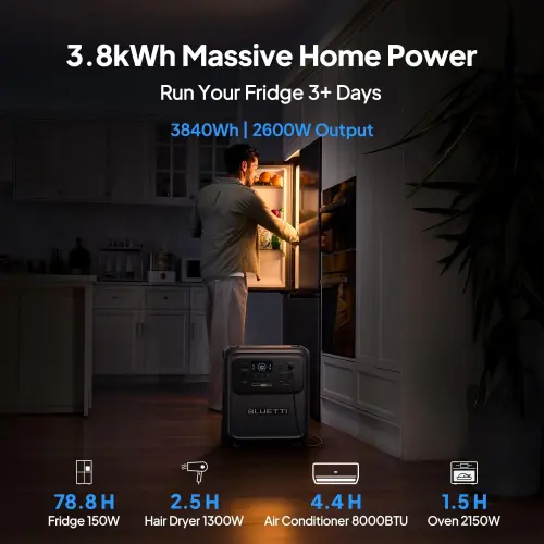 BLUETTI Elite 400 3840Wh 2600W – Estación de Energía Portátil LiFePO₄ de Gran Capacidad para Apagones — imagen 2