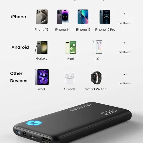Power Bank INIU 10000mAh USB-C de Carga Rápida con Linterna, Diseño Ultrafino — imagen 6