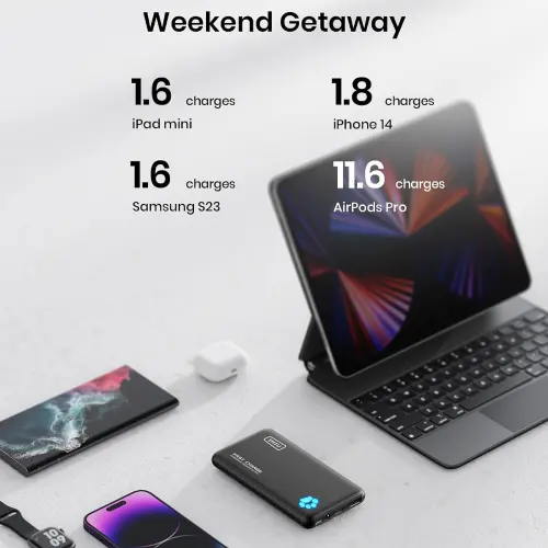 Power Bank INIU 10000mAh USB-C de Carga Rápida con Linterna, Diseño Ultrafino — imagen 5