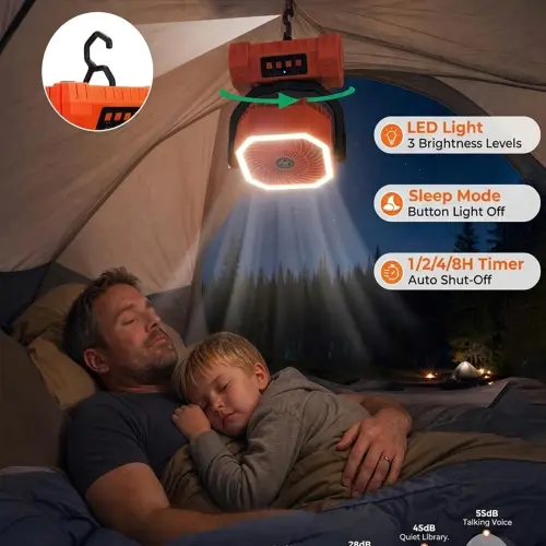 Ventilador Recargable FYGURSO 20000mAh con Luz LED, Oscilación y Control Remoto — imagen 3