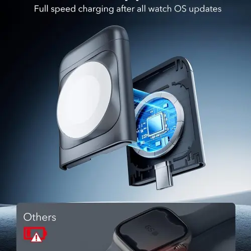 Cargador ESR 3 en 1 Plegable MagSafe para iPhone, Apple Watch y AirPods — imagen 3