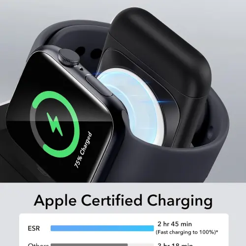 Cargador ESR 3 en 1 Plegable MagSafe para iPhone, Apple Watch y AirPods — imagen 4