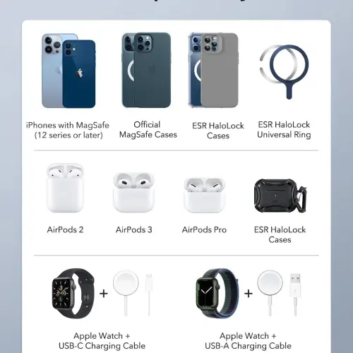 Cargador ESR 3 en 1 Plegable MagSafe para iPhone, Apple Watch y AirPods — imagen 7