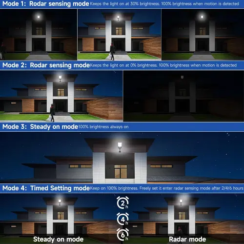 Luces solares TFKK para exterior 6 Pack con sensor de movimiento, control remoto e IP66 — imagen 3