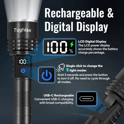 Linterna Tughlax TL004 recargable con pantalla LCD, zoom y 5 modos — imagen 5