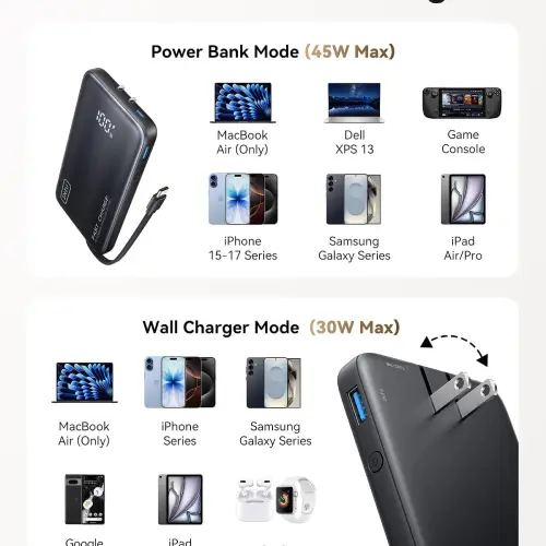 Power Bank INIU 10000mAh 45W GaN 3 en 1 con enchufe y cable USB-C integrado — imagen 6