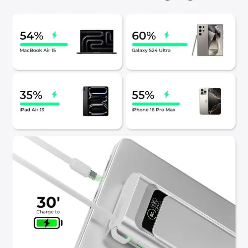Power Bank TALIX 20000mAh 190W con USB-C 140W y cable integrado para laptop — imagen 2