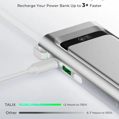 Power Bank TALIX 20000mAh 190W con USB-C 140W y cable integrado para laptop — imagen 9