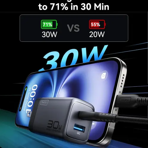 Cargador Carga Rápida INIU 30W PD QC 3.0 con Cable USB-C 1.5m's photo #1