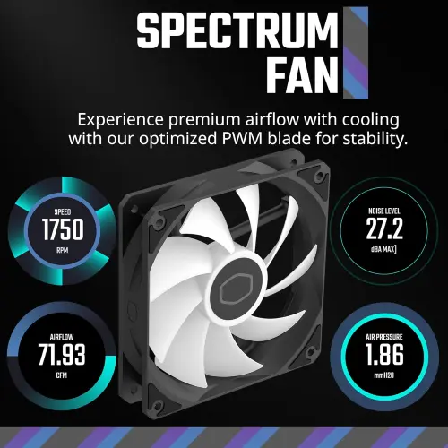 Cooler Master Hyper 212 Spectrum V3 ARGB 120mm's photo #3
