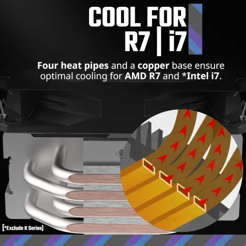 Cooler Master Hyper 212 Spectrum V3 ARGB 120mm's photo #2