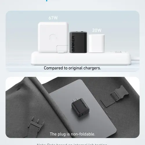 Cargador Anker 20W USB-C Doble con Cables para iPhone's photo #4