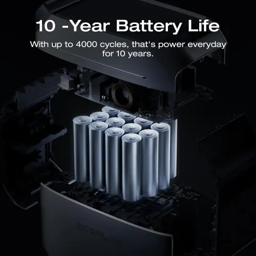 Batería Inteligente Extra para Estaciones de Energía ECOFLOW Delta 3 Series – 1024Wh LiFePO4's photo #1