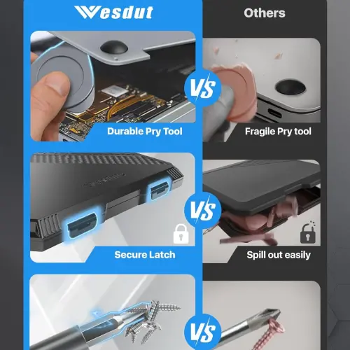 Kit de Destornilladores de Precisión 52-en-1, Aleación S2's photo #6