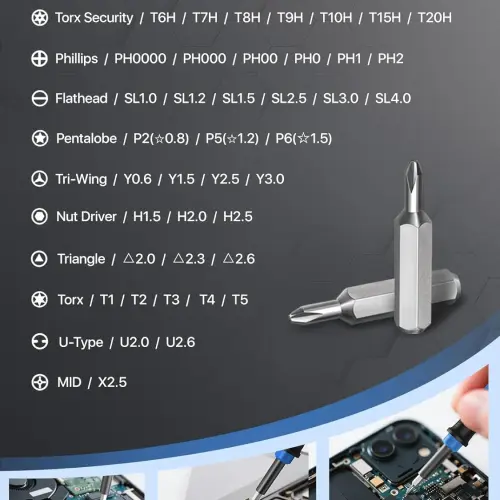 Kit de Destornilladores de Precisión 52-en-1, Aleación S2's photo #1