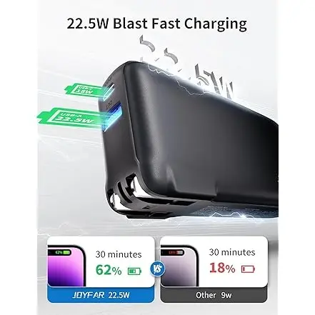 Power Bank Joyfar 10,000mAh Carga Rápida 22.5W's photo #3