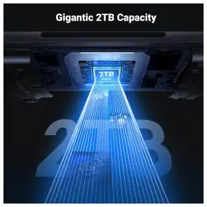 Lector de Tarjetas UGREEN USB-C / USB 3.0 2 en 1 SD y microSD miniatura 9