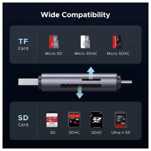 Lector de Tarjetas UGREEN USB-C / USB 3.0 2 en 1 SD y microSD miniatura 5